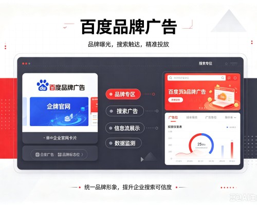 比如百度品牌广告